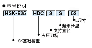 日本BIG 液压刀柄 超细长型 HSK-E25 夹持直径 : φ3～φ6