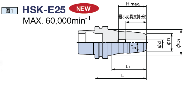 日本BIG 液压刀柄 超细长型 hsk-e25 夹持直径 : φ3～φ6