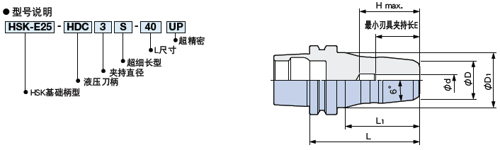 日本BIG 超高精度 液压夹头式刀柄 超细长型UP 4倍 夹持直径 : φ3～φ6