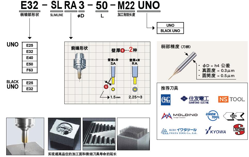 日本MST超精密热装刀柄UNO一体型