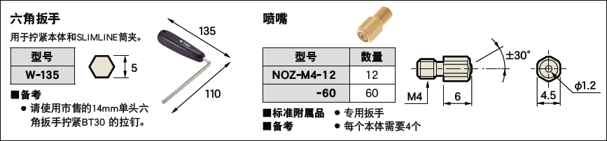 日本MST热装刀柄12型两体型