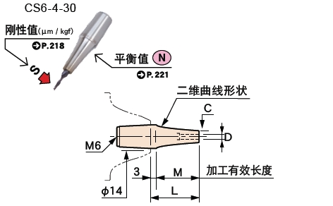 日本MST热装刀柄迷你6型两体型