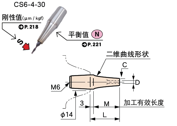 日本MST热缩刀柄-两体型 slimne筒夹 迷你6型