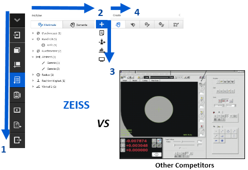 蔡司_ZEISS O-DETECT光學影像投影測量儀