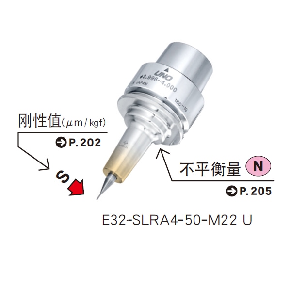 MST恩司迪 F63-SLRA3/SLRA4系列 UNO次微米热缩刀柄图2