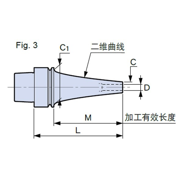 MST恩司迪 E40-SLSA3.175系列 一体式热缩刀柄图4