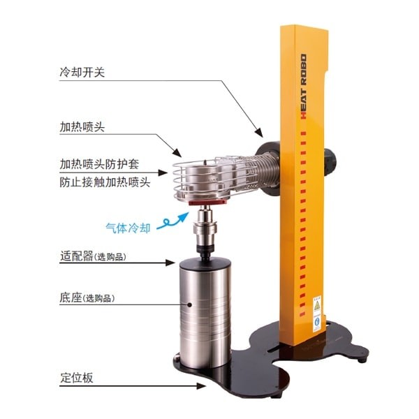 MST恩司迪 HRB-03S系列 温风式加热器图3