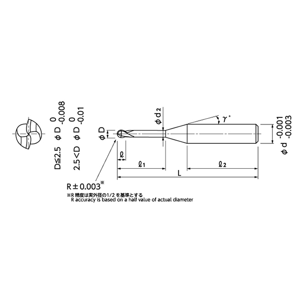 日本NS TOOL日进 2刃长颈球头铣刀MRBSH230SF图3
