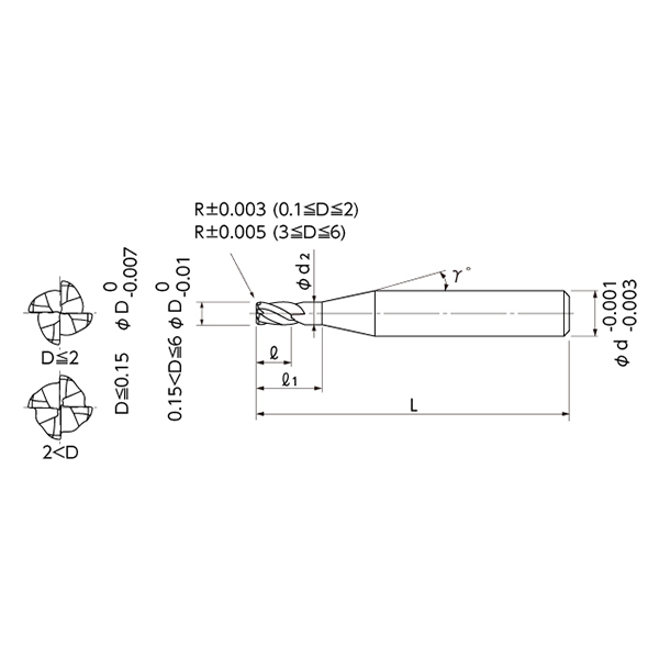 日本NS TOOL日进 4刃长颈圆鼻铣刀MHRSH430RSF图2