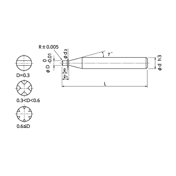 日本NS TOOL日进 PCD圆鼻铣刀PCDRS图2