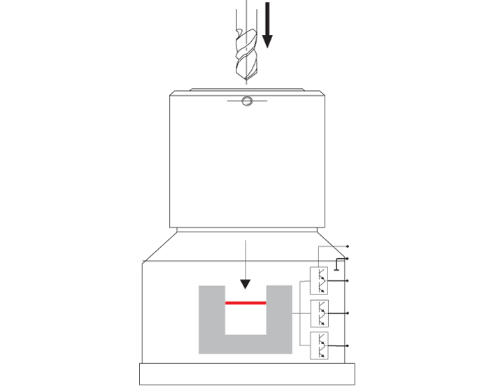 波龙(BLUM) z-nano ir刀长测量器-接触式对刀仪