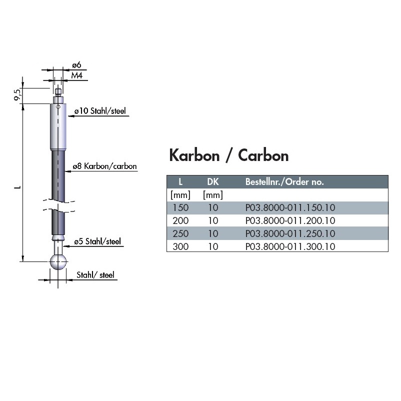 波龙(BLUM)碳纤维探针 (用于tc50/51) 011.150.10