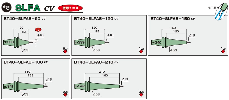 BT40-日本MST一体式热缩刀柄