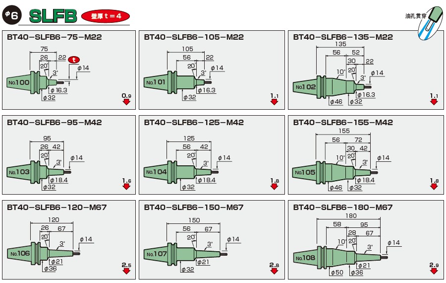 刀柄,日本MST刀柄BT40