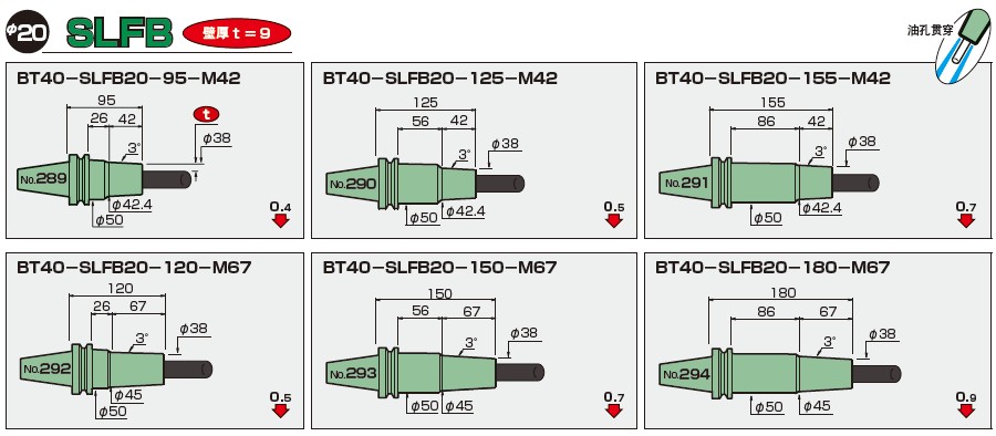 BT40-日本MST一体式热缩刀柄