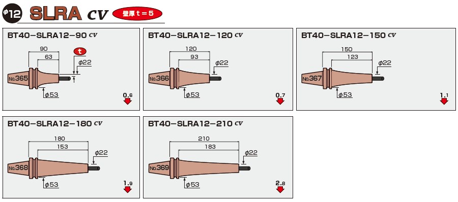 BT40-日本MST一体式热缩刀柄
