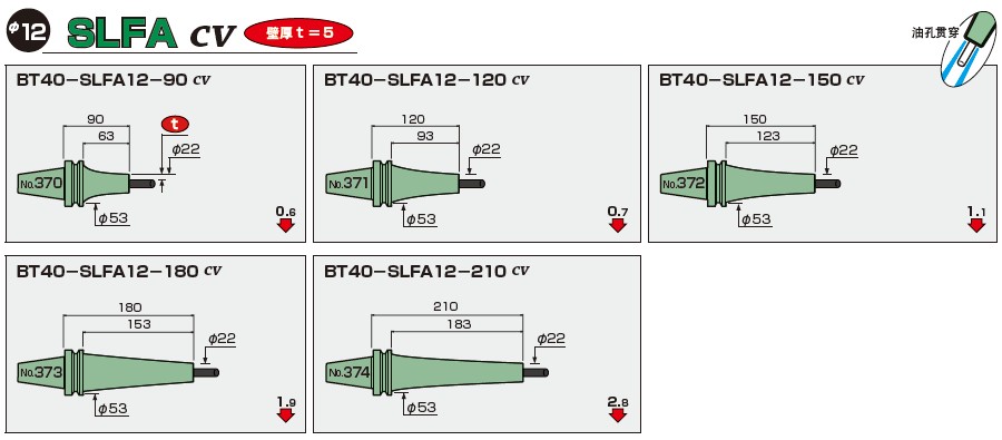 BT40-日本MST一体式热缩刀柄