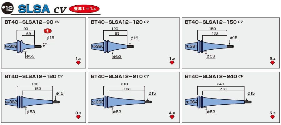 BT40-日本MST一体式热缩刀柄