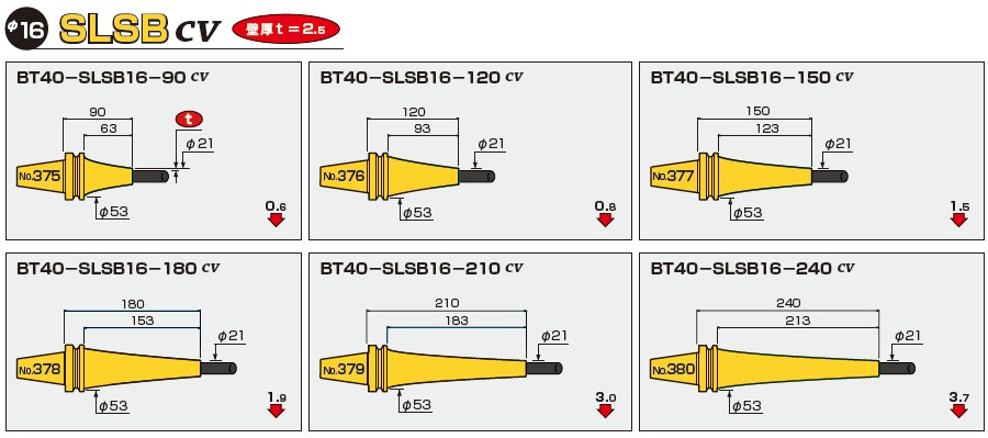 BT40-日本MST一体式热缩刀柄