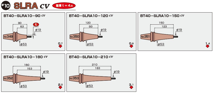 BT40-日本MST一体式热缩刀柄