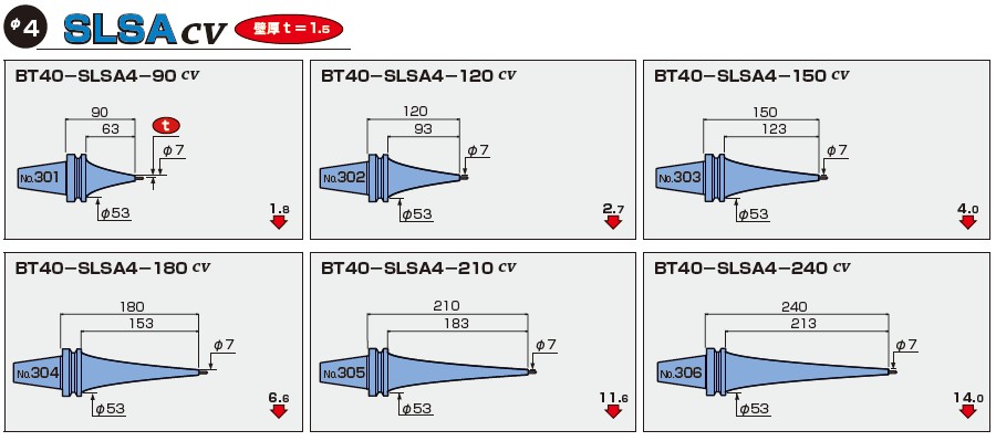 BT40-日本MST一体式热缩刀柄