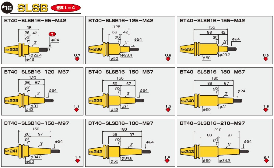 BT40-日本MST一体式热缩刀柄