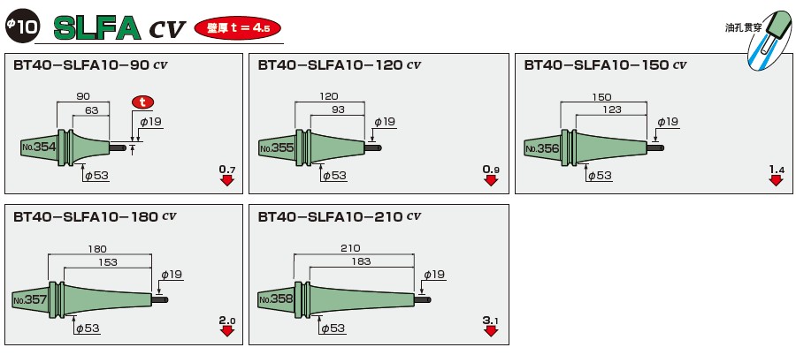 BT40-日本MST一体式热缩刀柄