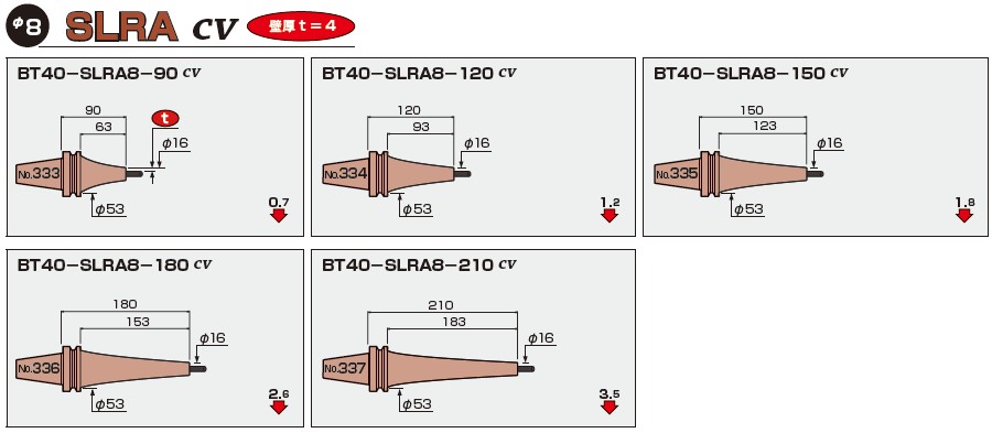BT40-日本MST一体式热缩刀柄