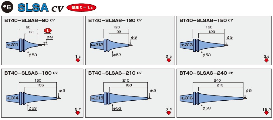 BT40-日本MST一体式热缩刀柄