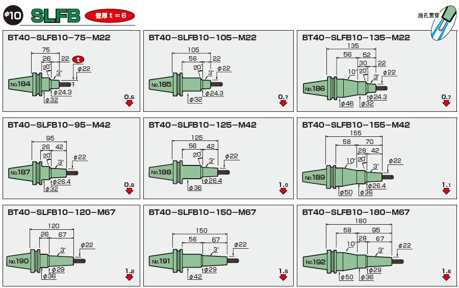 BT40-日本MST一体式热缩刀柄