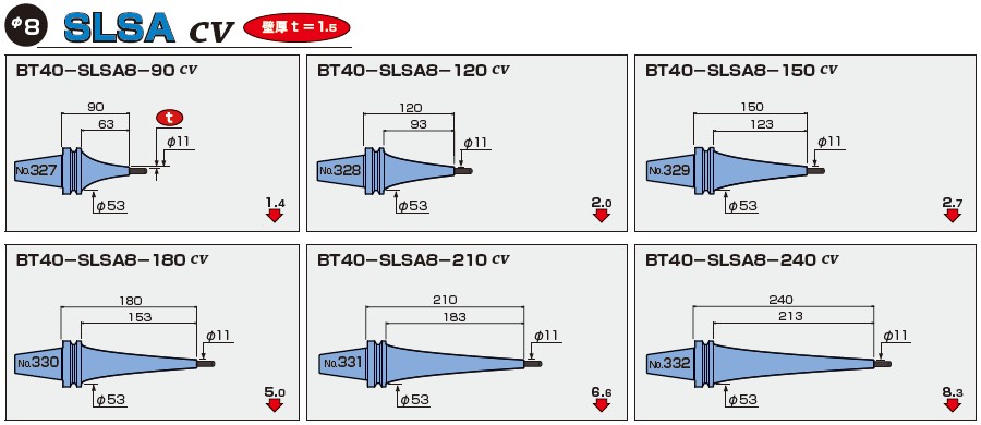 BT40-日本MST一体式热缩刀柄