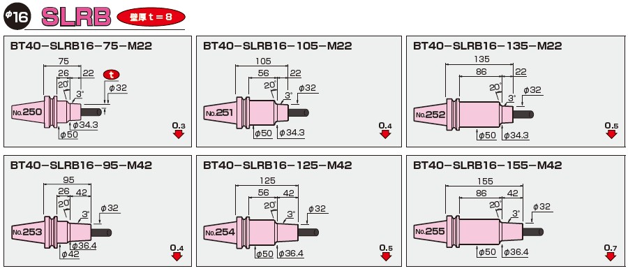 BT40-日本MST一体式热缩刀柄