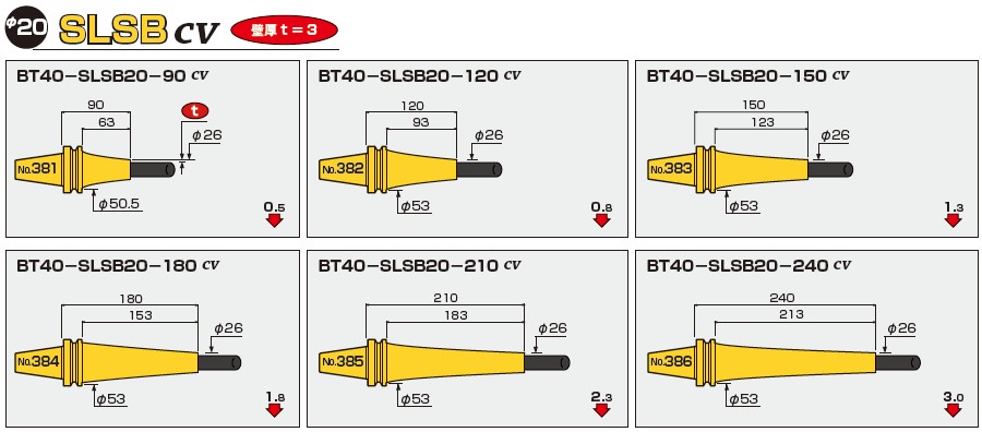 BT40-日本MST一体式热缩刀柄