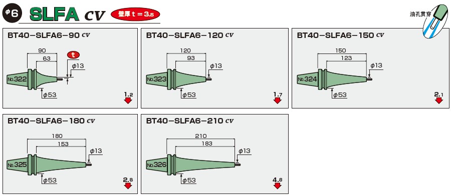 BT40-日本MST一体式热缩刀柄