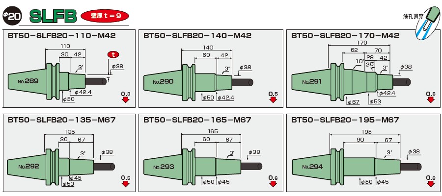 BT50-日本MST一体式热缩刀柄