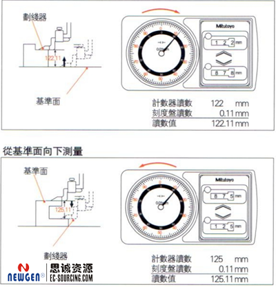 带表高度尺