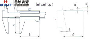 三丰量具代理教你使用卡尺注意事项