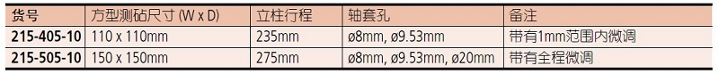  215-405-10测量台