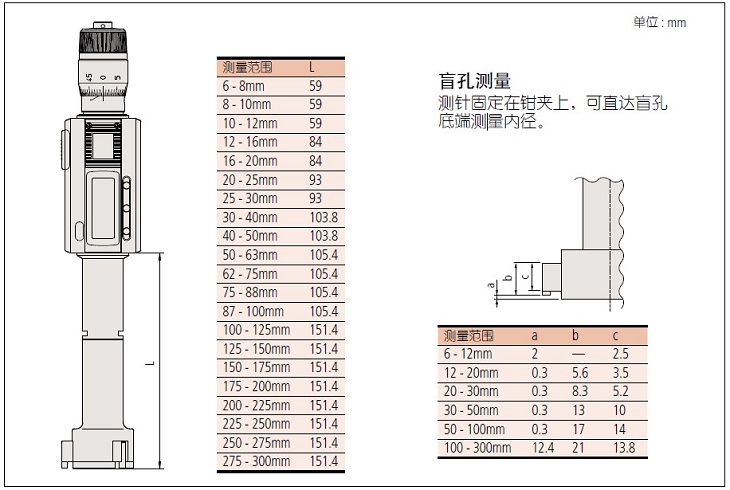 丰数显孔径千分尺