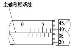 三丰千分尺读数方法