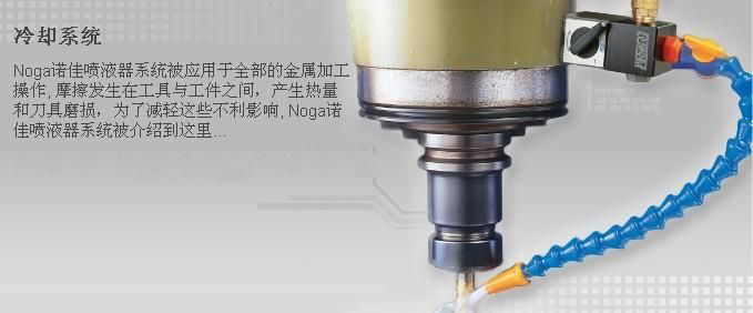 NOGA喷嘴系统 喷嘴