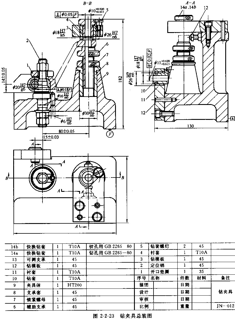 夹具设计