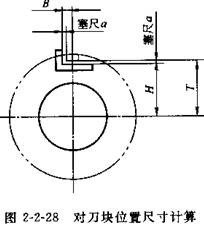 夹具设计