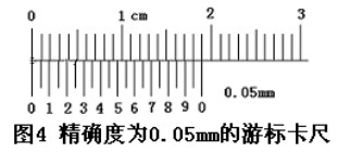 游标卡尺的读数方法