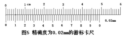 游标卡尺读数