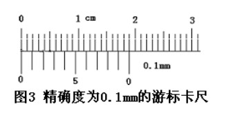 游标卡尺的读数方法