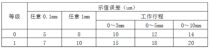 百分表检定仪