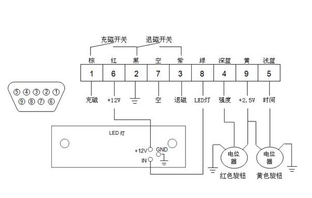 电磁吸盘控制器电路图 电磁吸盘控制器