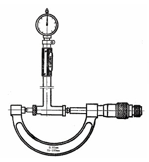 内径百分表使用方法