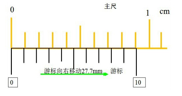 游标卡尺